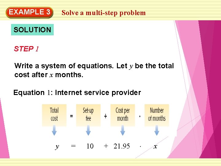 EXAMPLE 3 Solve a multi-step problem SOLUTION STEP 1 Write a system of equations.