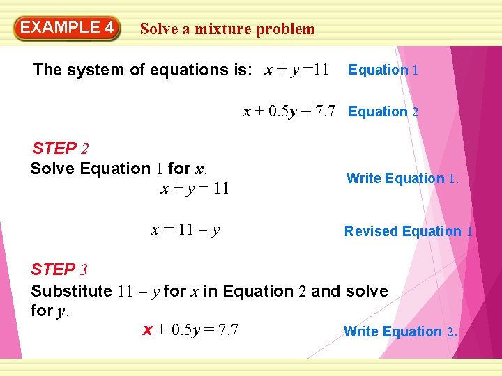 EXAMPLE 4 Solve a mixture problem The system of equations is: x + y