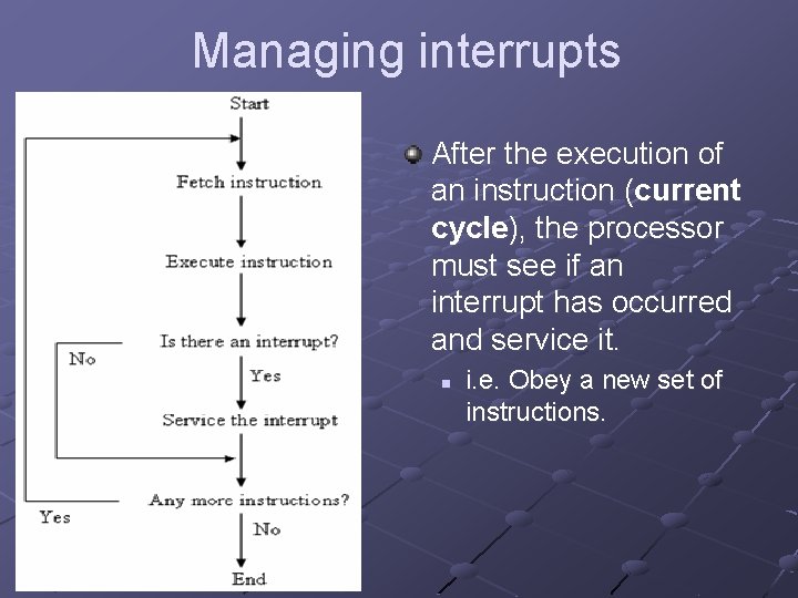 Managing interrupts After the execution of an instruction (current cycle), the processor must see Managing interrupts After the execution of an instruction (current cycle), the processor must see