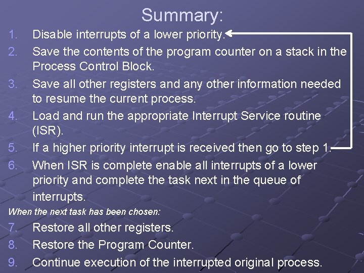 Summary: 1. 2. 3. 4. 5. 6. Disable interrupts of a lower priority. Save Summary: 1. 2. 3. 4. 5. 6. Disable interrupts of a lower priority. Save