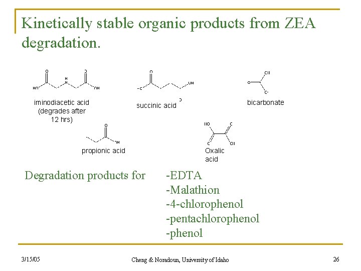 Kinetically stable organic products from ZEA degradation. iminodiacetic acid (degrades after 12 hrs) propionic