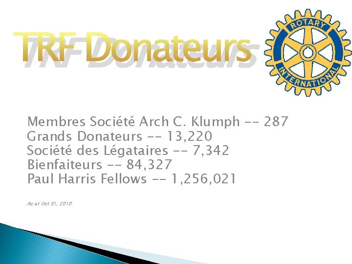 TRF Donateurs Membres Société Arch C. Klumph -- 287 Grands Donateurs -- 13, 220