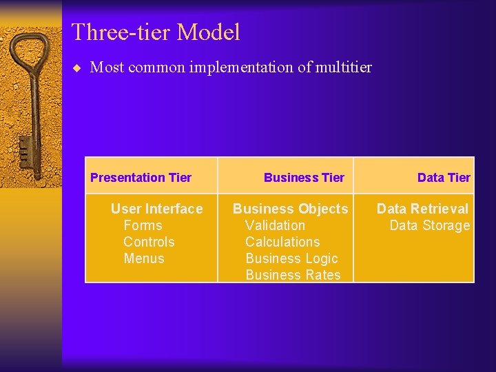 Three-tier Model ¨ Most common implementation of multitier Presentation Tier User Interface Forms Controls
