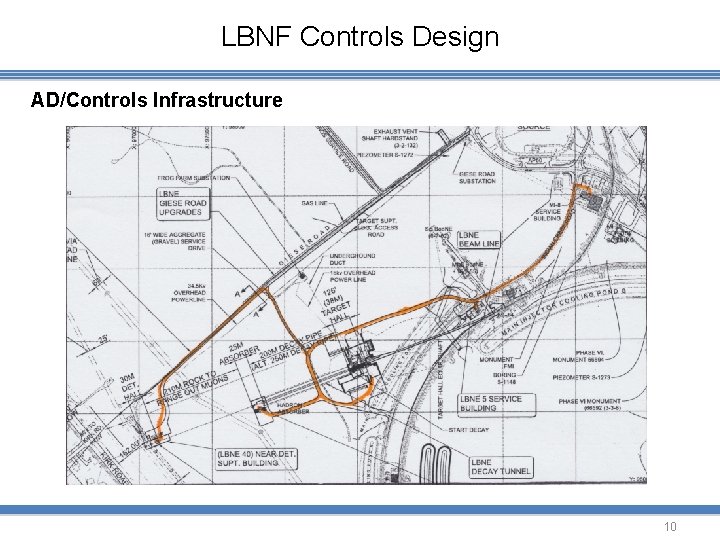 LBNF Controls Design AD/Controls Infrastructure 10 