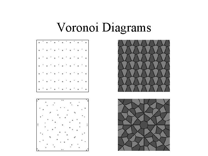 Voronoi Diagrams 