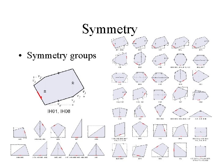 Symmetry • Symmetry groups 