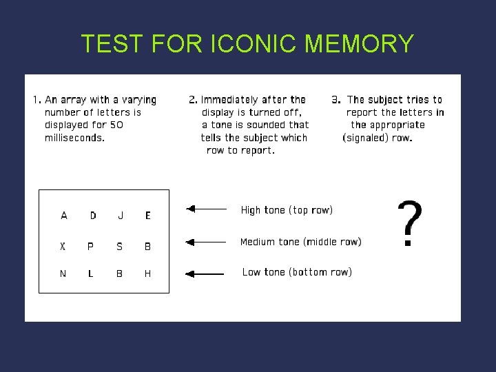 TEST FOR ICONIC MEMORY 