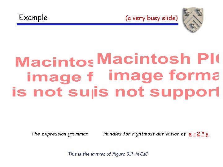 Example (a very busy slide) The expression grammar Handles for rightmost derivation of x