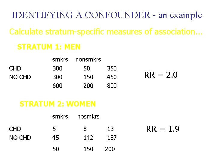 IDENTIFYING A CONFOUNDER - an example Calculate stratum-specific measures of association. . . STRATUM