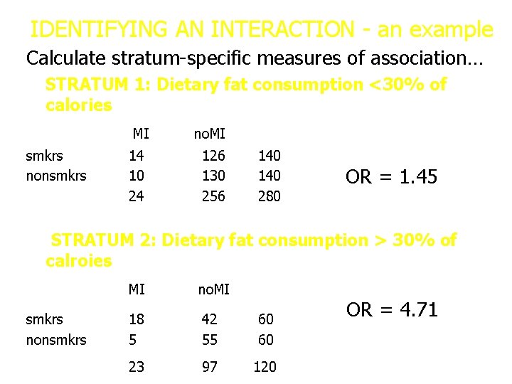 IDENTIFYING AN INTERACTION - an example Calculate stratum-specific measures of association… STRATUM 1: Dietary