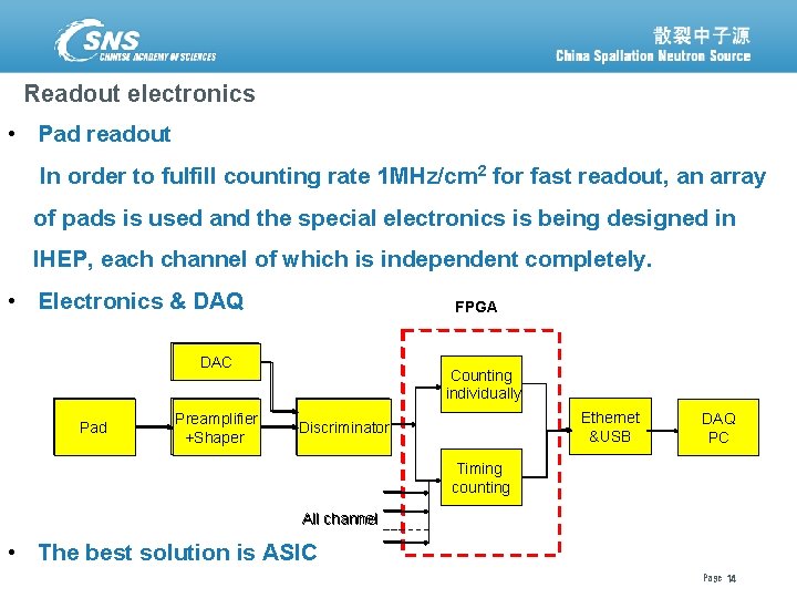 Readout electronics • Pad readout In order to fulfill counting rate 1 MHz/cm 2