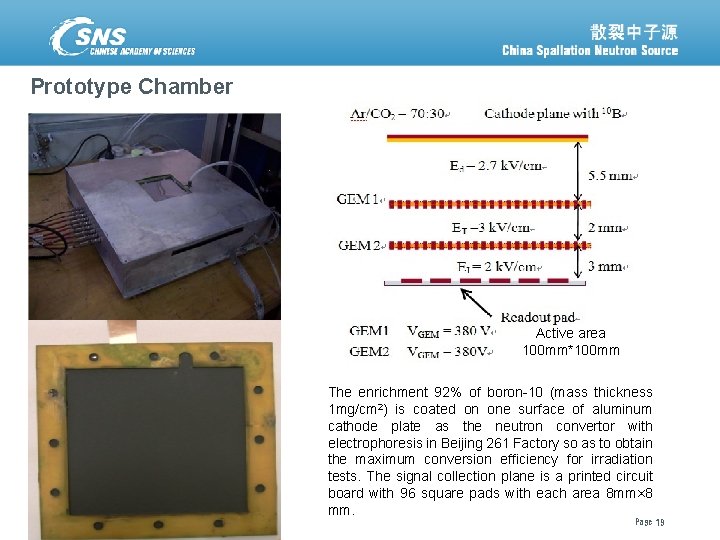 Prototype Chamber Active area 100 mm*100 mm 散裂中子源进展汇报 12 December 2021 The enrichment 92%