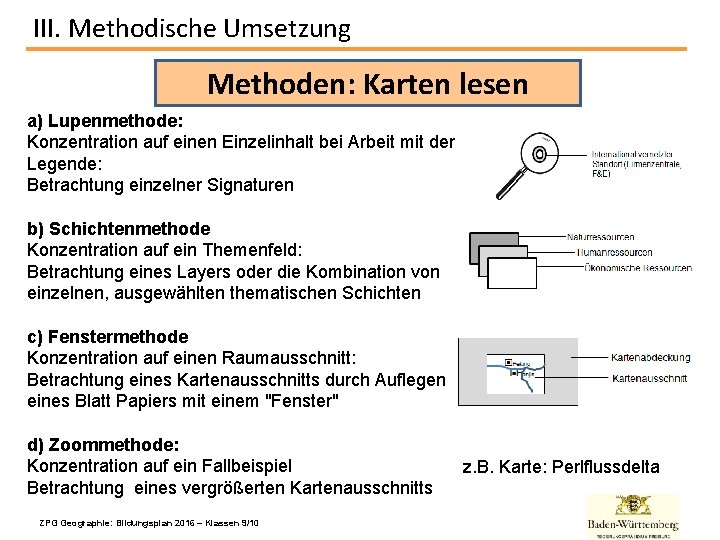 III. Methodische Umsetzung Methoden: Karten lesen a) Lupenmethode: Konzentration auf einen Einzelinhalt bei Arbeit