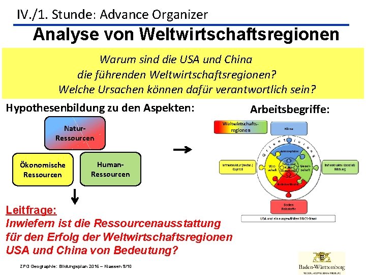 IV. /1. Stunde: Advance Organizer Analyse von Weltwirtschaftsregionen Warum sind die USA und China