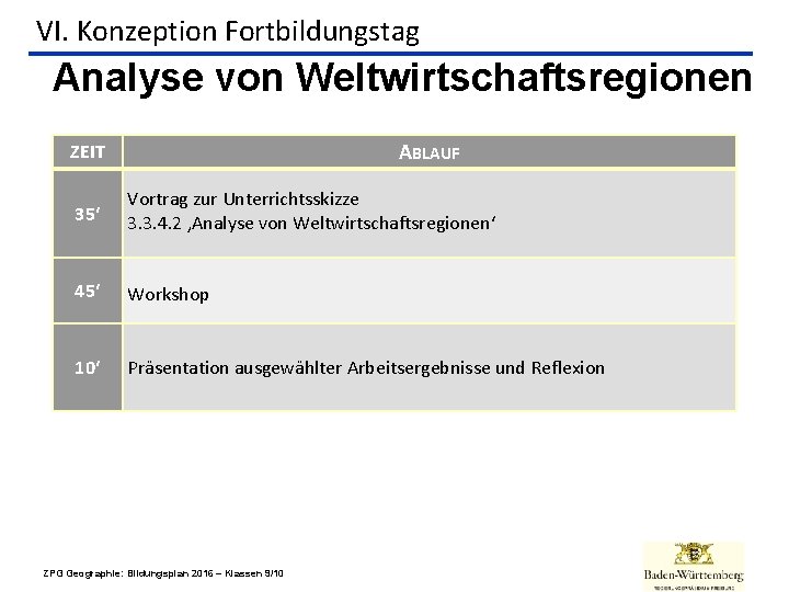 VI. Konzeption Fortbildungstag Analyse von Weltwirtschaftsregionen ABLAUF ZEIT 35‘ Vortrag zur Unterrichtsskizze 3. 3.