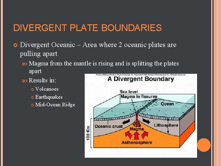 DIVERGENT PLATE BOUNDARIES Divergent Oceanic – Area where 2 oceanic plates are pulling apart