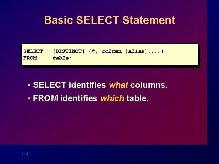 Basic SELECT Statement SELECT FROM [DISTINCT] {*, column [alias], . . . } table;