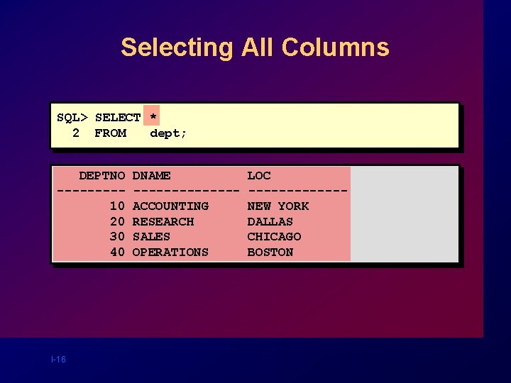 Selecting All Columns SQL> SELECT * 2 FROM dept; DEPTNO ----10 20 30 40 Selecting All Columns SQL> SELECT * 2 FROM dept; DEPTNO ----10 20 30 40