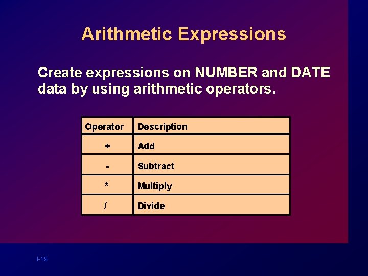 Arithmetic Expressions Create expressions on NUMBER and DATE data by using arithmetic operators. Operator Arithmetic Expressions Create expressions on NUMBER and DATE data by using arithmetic operators. Operator