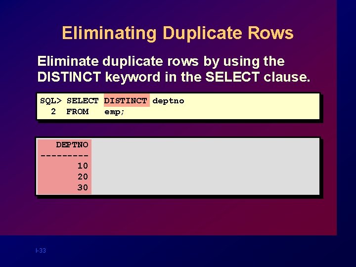 Eliminating Duplicate Rows Eliminate duplicate rows by using the DISTINCT keyword in the SELECT Eliminating Duplicate Rows Eliminate duplicate rows by using the DISTINCT keyword in the SELECT