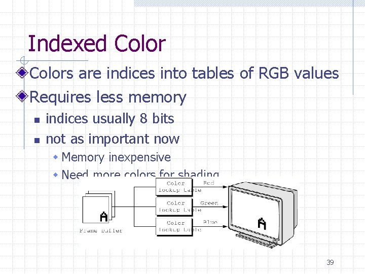 Indexed Colors are indices into tables of RGB values Requires less memory n n