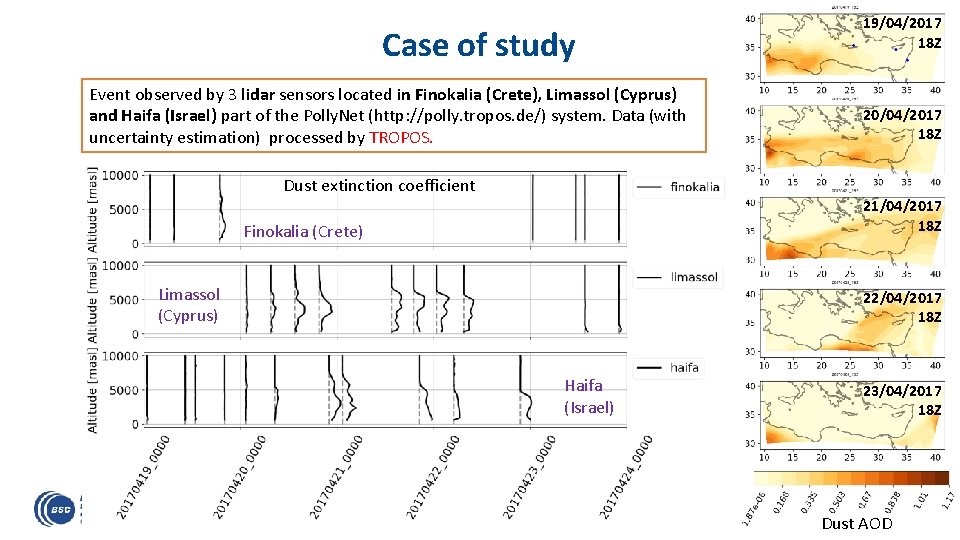 Case of study Event observed by 3 lidar sensors located in Finokalia (Crete), Limassol