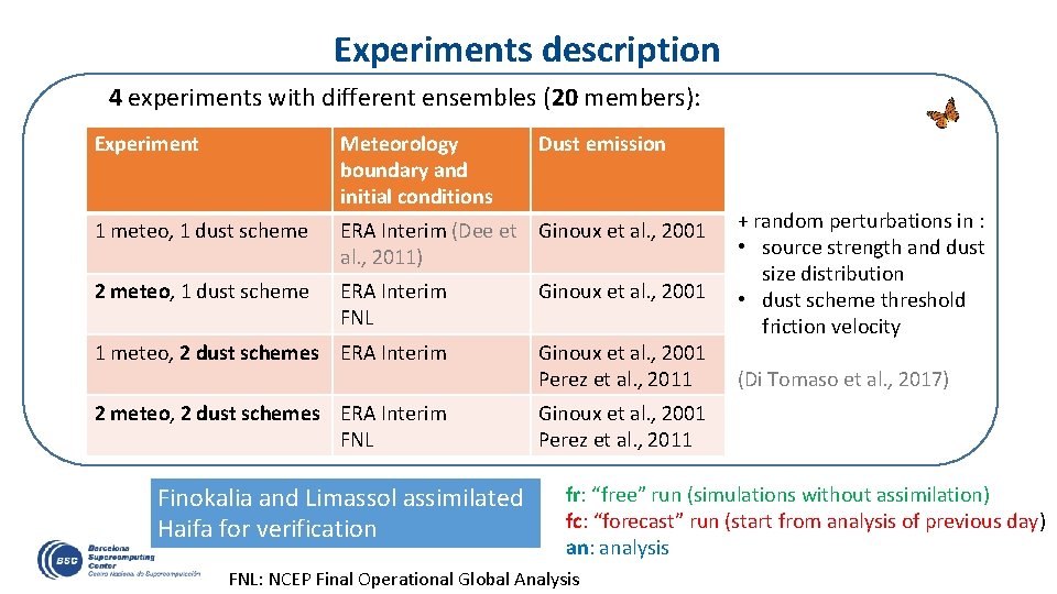 Experiments description 4 experiments with different ensembles (20 members): Experiment Meteorology boundary and initial