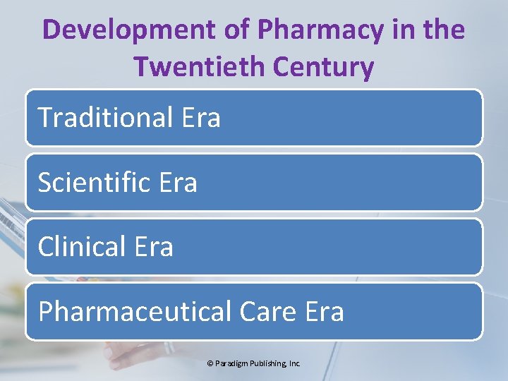 Development of Pharmacy in the Twentieth Century Traditional Era Scientific Era Clinical Era Pharmaceutical