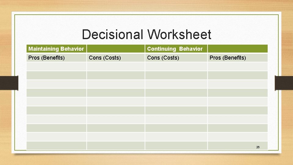 Decisional Worksheet Maintaining Behavior Pros (Benefits) Continuing Behavior Cons (Costs) Pros (Benefits) 26 