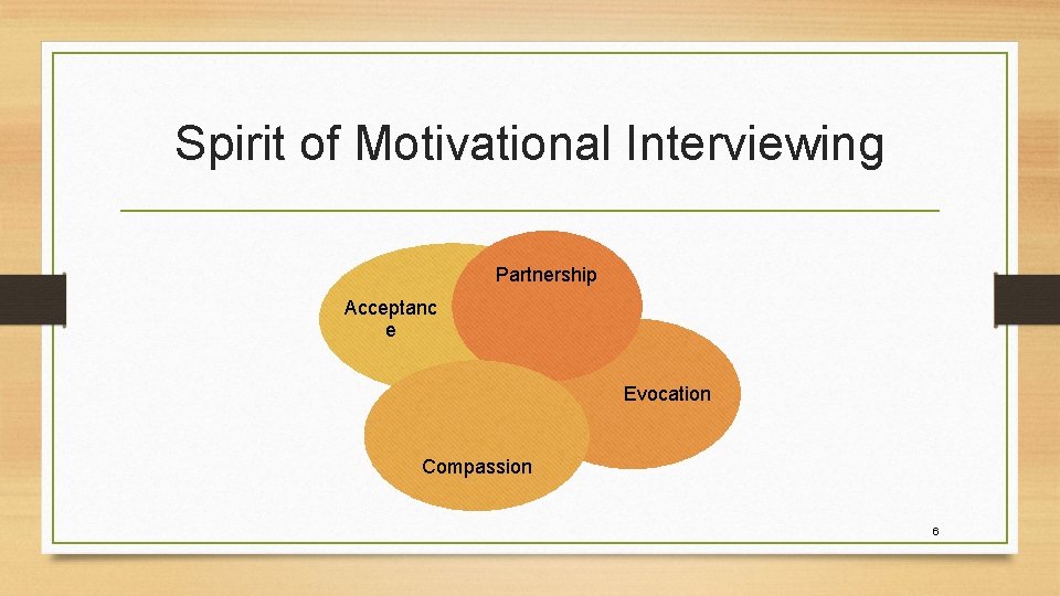 Spirit of Motivational Interviewing Partnership Acceptanc e Evocation Compassion 6 