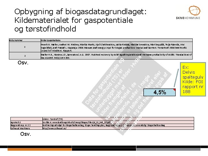 Opbygning af biogasdatagrundlaget: Kildematerialet for gaspotentiale og tørstofindhold Kilde nummer Kilder Gaspotentiale Henrik B.