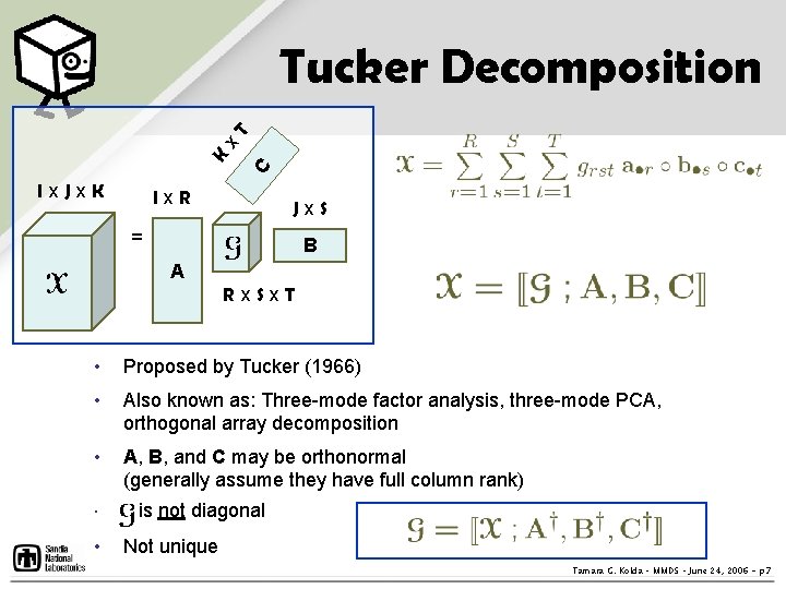 C K x T Tucker Decomposition Ix. Jx. K Ix. R Jx. S = C K x T Tucker Decomposition Ix. Jx. K Ix. R Jx. S =