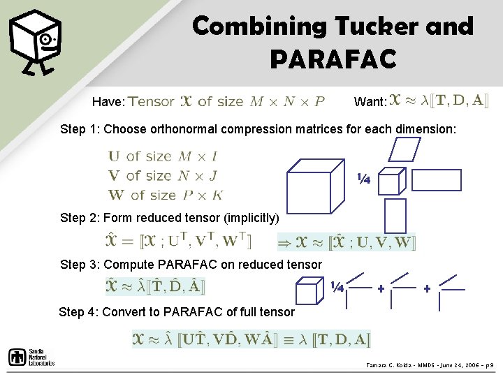Combining Tucker and PARAFAC Have: Want: Step 1: Choose orthonormal compression matrices for each Combining Tucker and PARAFAC Have: Want: Step 1: Choose orthonormal compression matrices for each