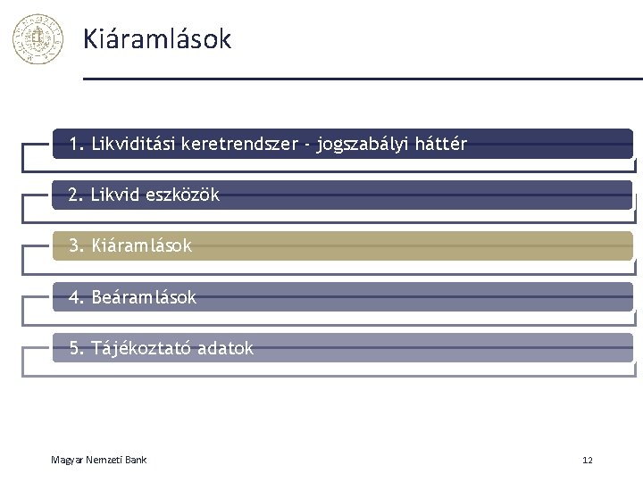 Kiáramlások 1. Likviditási keretrendszer - jogszabályi háttér 2. Likvid eszközök 3. Kiáramlások 4. Beáramlások