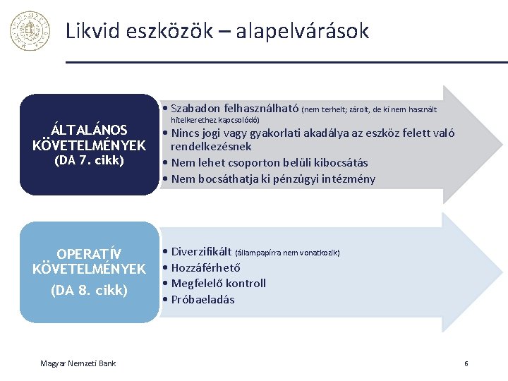 Likvid eszközök – alapelvárások • Szabadon felhasználható (nem terhelt; zárolt, de ki nem használt