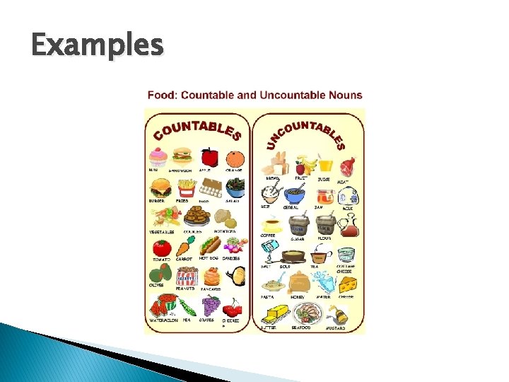 Examples 