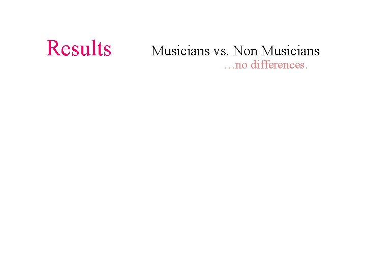 Results Musicians vs. Non Musicians …no differences. 