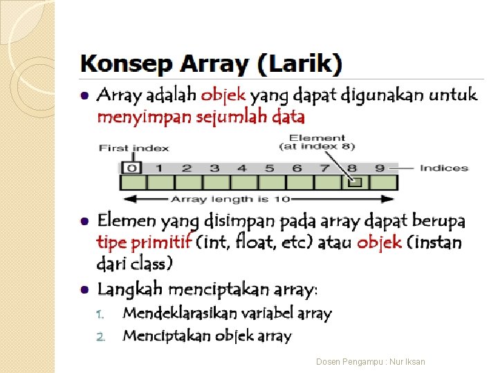 Dosen Pengampu : Nur Iksan 