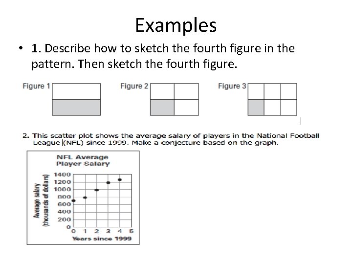 Examples • 1. Describe how to sketch the fourth figure in the pattern. Then
