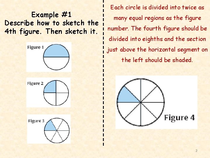 Example #1 Describe how to sketch the 4 th figure. Then sketch it. Each