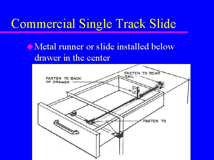 Commercial Single Track Slide u Metal runner or slide installed below drawer in the Commercial Single Track Slide u Metal runner or slide installed below drawer in the