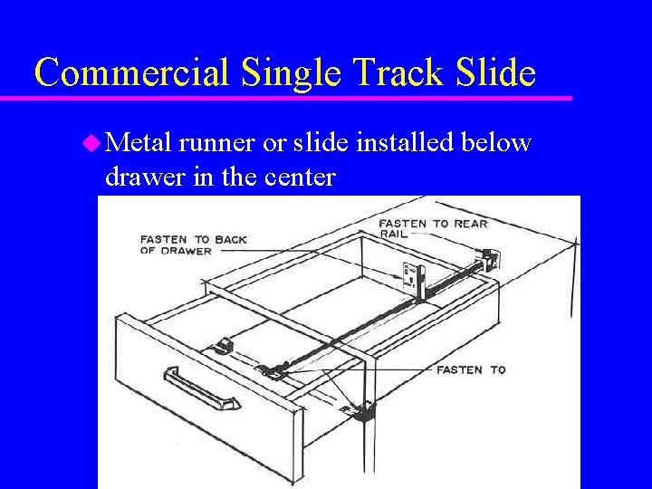 Commercial Single Track Slide u Metal runner or slide installed below drawer in the