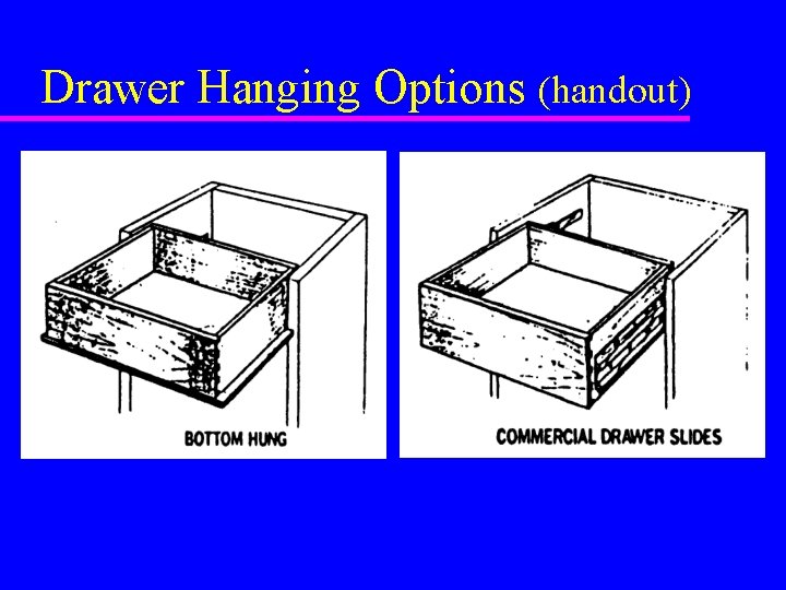 Drawer Hanging Options (handout)  Drawer Hanging Options (handout)