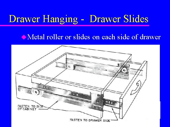 Drawer Hanging - Drawer Slides u Metal roller or slides on each side of