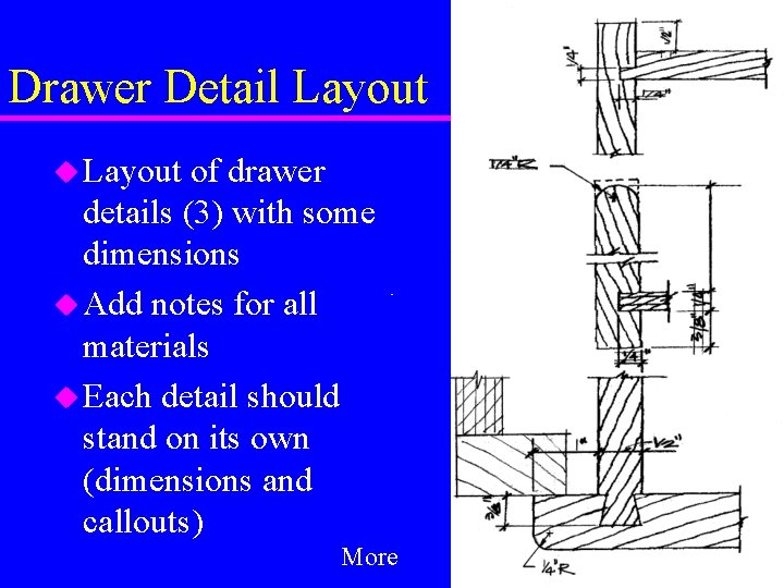 Drawer Detail Layout u Layout of drawer details (3) with some dimensions u Add Drawer Detail Layout u Layout of drawer details (3) with some dimensions u Add