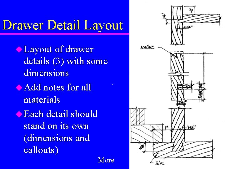 Drawer Detail Layout u Layout of drawer details (3) with some dimensions u Add