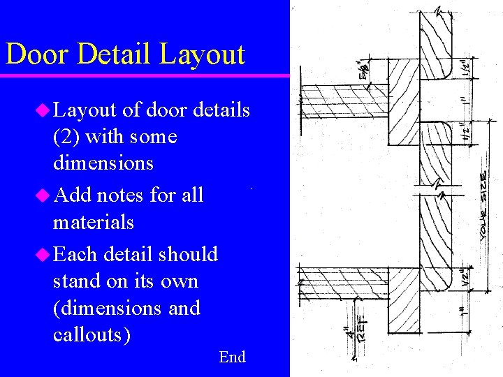 Door Detail Layout u Layout of door details (2) with some dimensions u Add