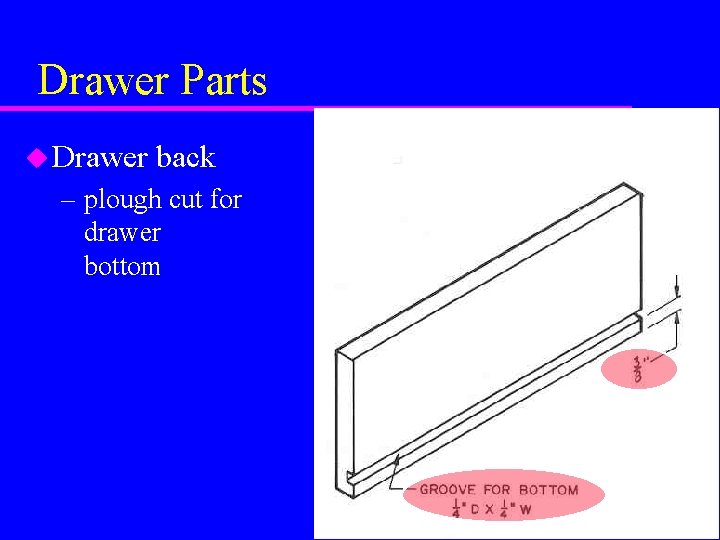 Drawer Parts u Drawer back – plough cut for drawer bottom 