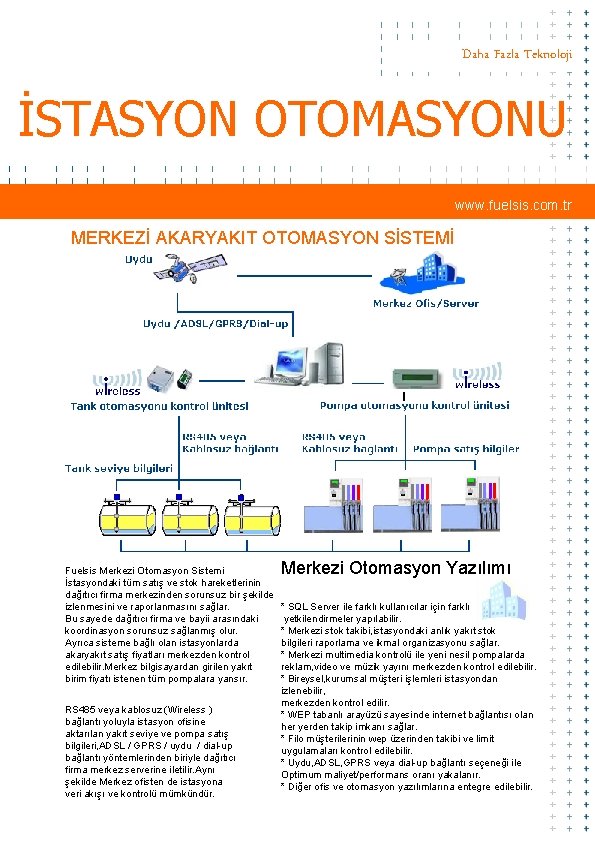 Daha Fazla Teknoloji İSTASYON OTOMASYONU www. fuelsis. com. tr MERKEZİ AKARYAKIT OTOMASYON SİSTEMİ Merkezi