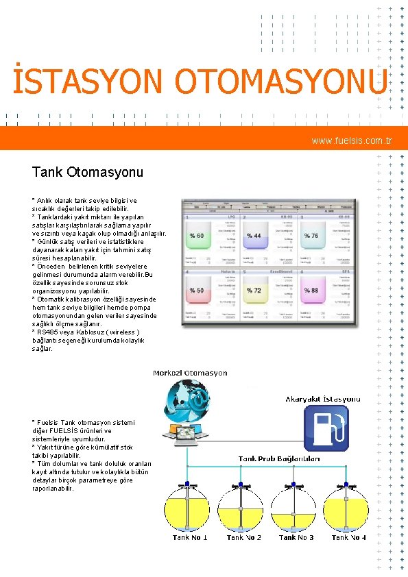 İSTASYON OTOMASYONU www. fuelsis. com. tr Tank Otomasyonu * Anlık olarak tank seviye bilgisi